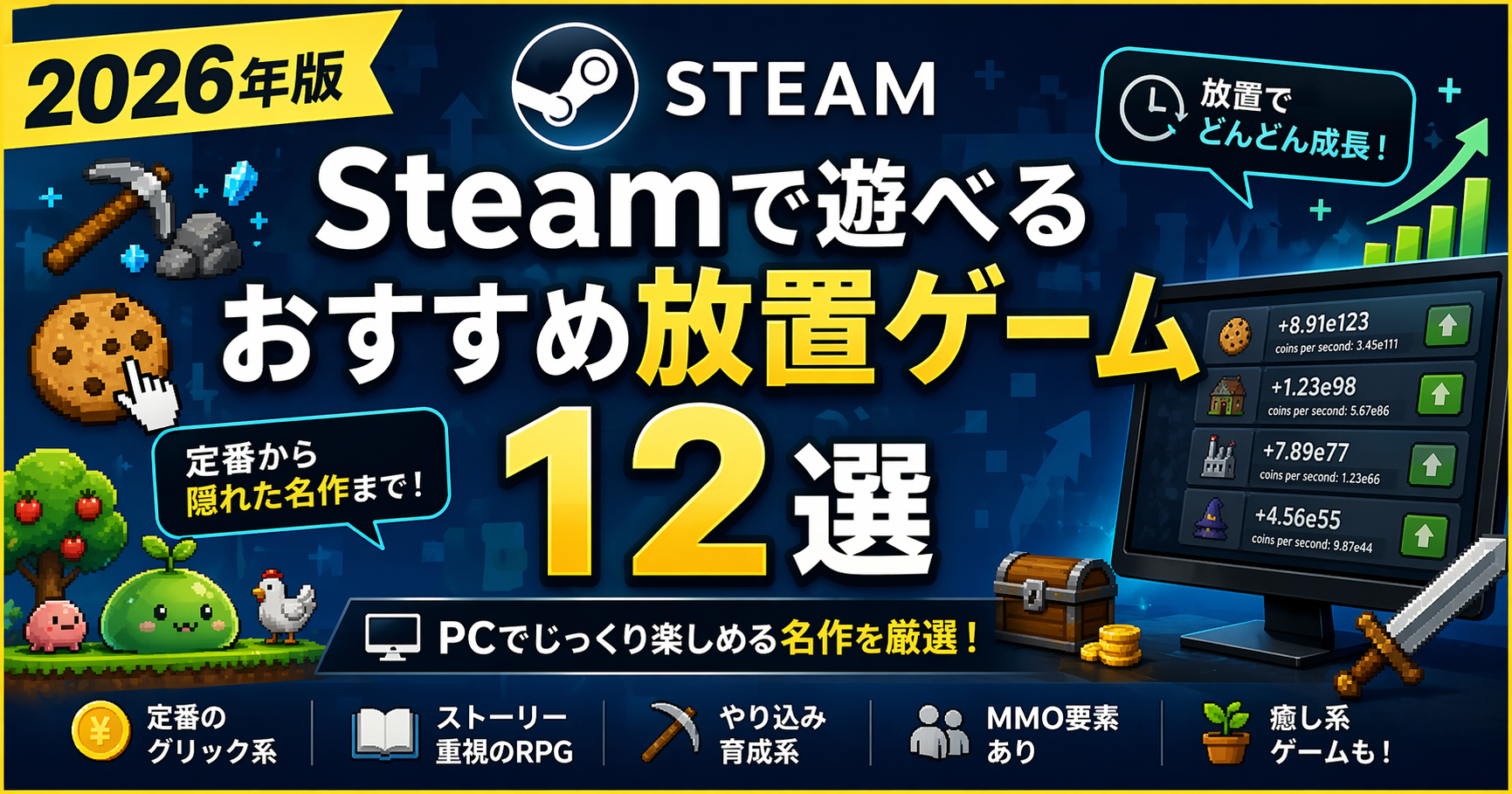 Steamの放置ゲームおすすめを紹介する記事のアイキャッチ画像