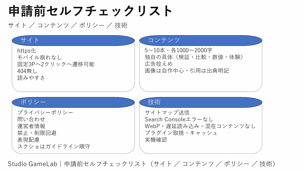 申請前チェックリスト：サイト・コンテンツ・ポリシー・技術