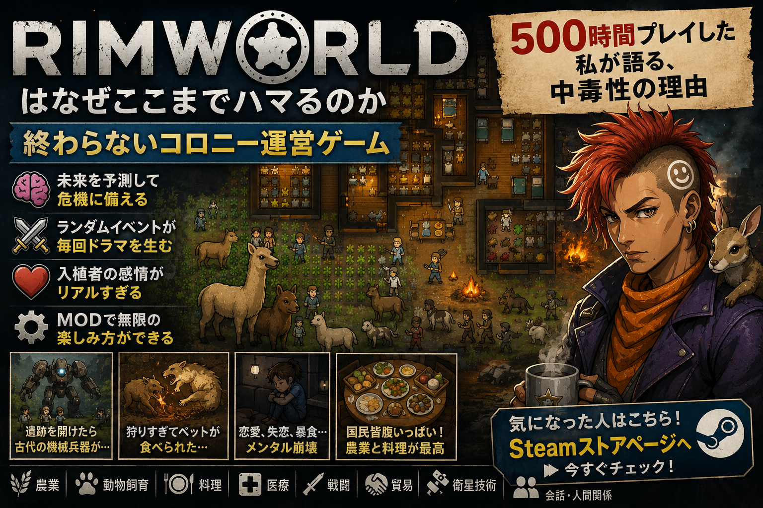 【500時間プレイ】RimWorldはなぜここまでハマるのか｜終わらないコロニー運営ゲーム